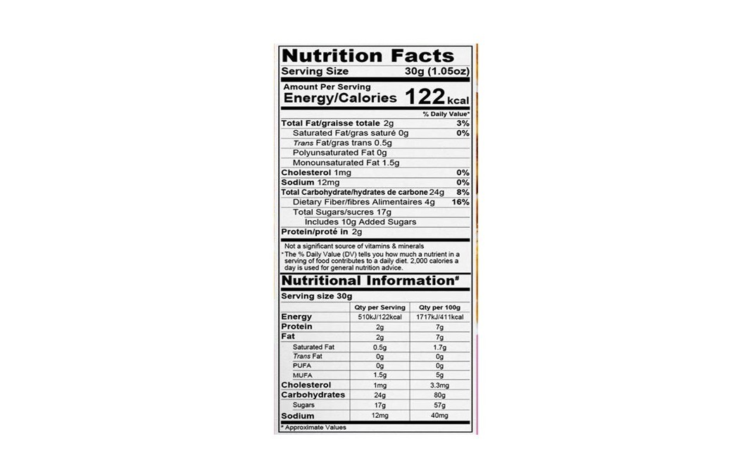 Bhikharam Chandmal Mango Delight Sweets    Pack  250 grams